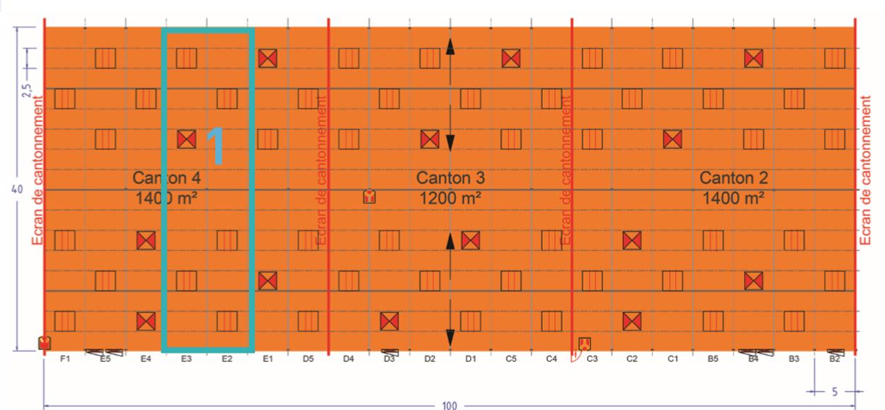 C2F : une rénovation qui associe désenfumage, lumière naturelle, ventilation, pilotage et monitoring